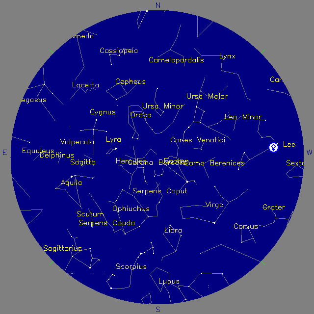 Sky Chart