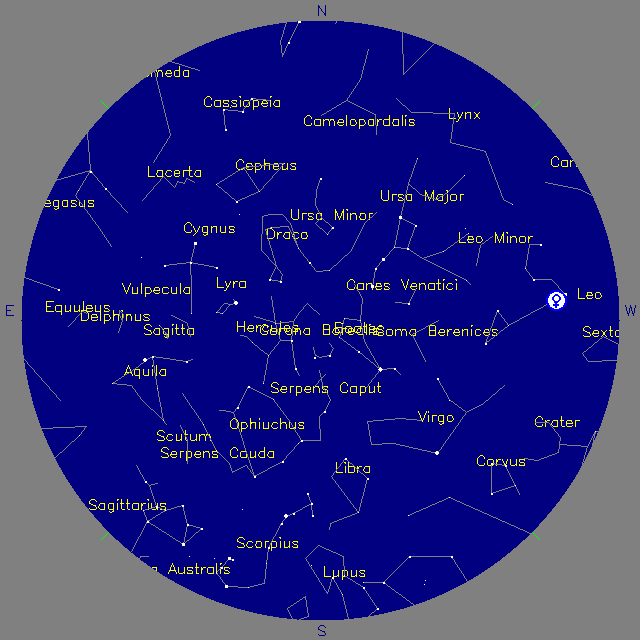 Sky Chart