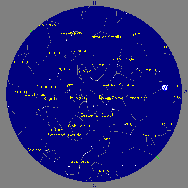 Sky Chart