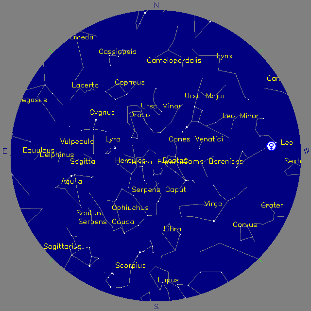 Sky Chart