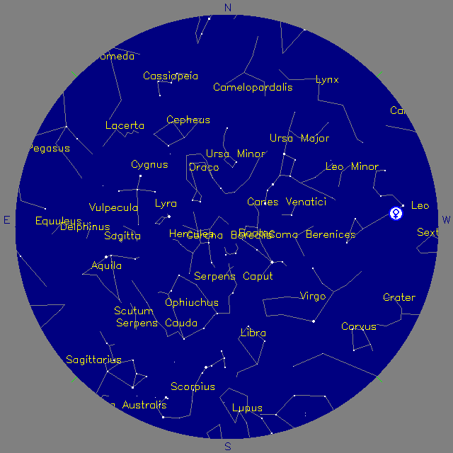 Sky Chart