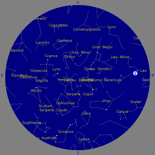 Sky Chart