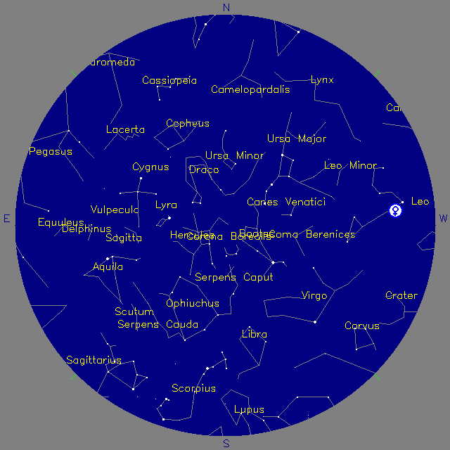 Sky Chart