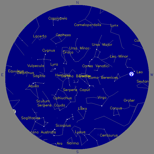 Sky Chart