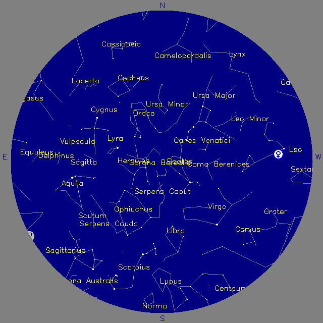 Sky Chart
