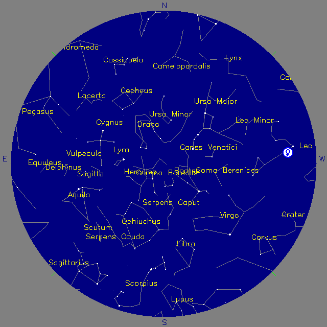 Sky Chart