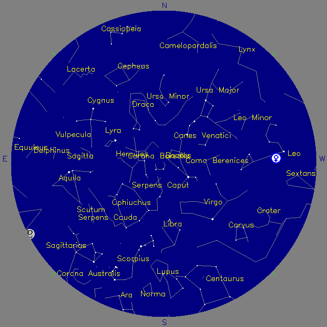 Sky Chart