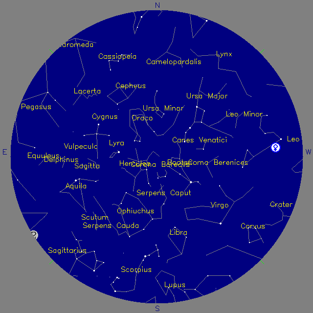 Sky Chart