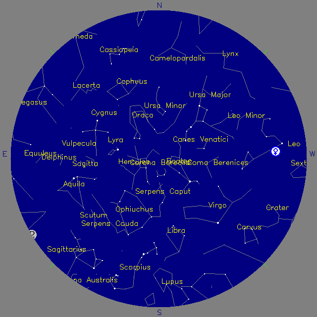 Sky Chart