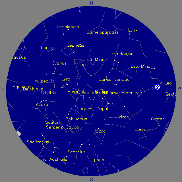 Sky Chart
