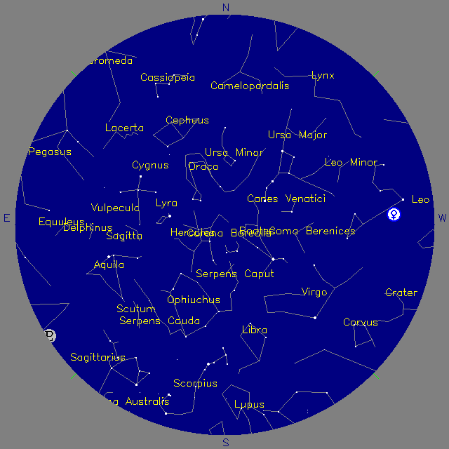 Sky Chart