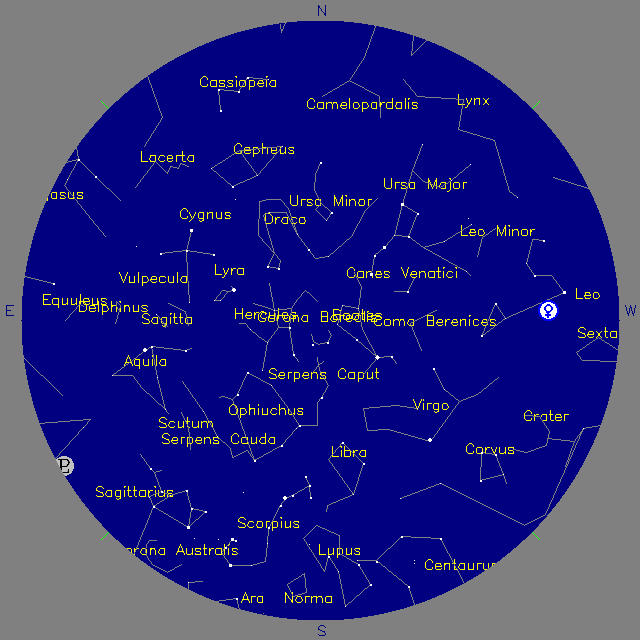 Sky Chart