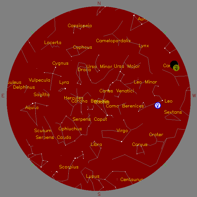 Sky Chart