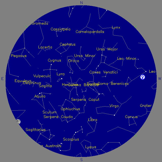 Sky Chart