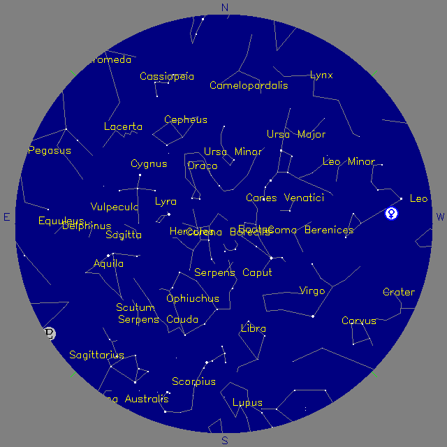 Sky Chart