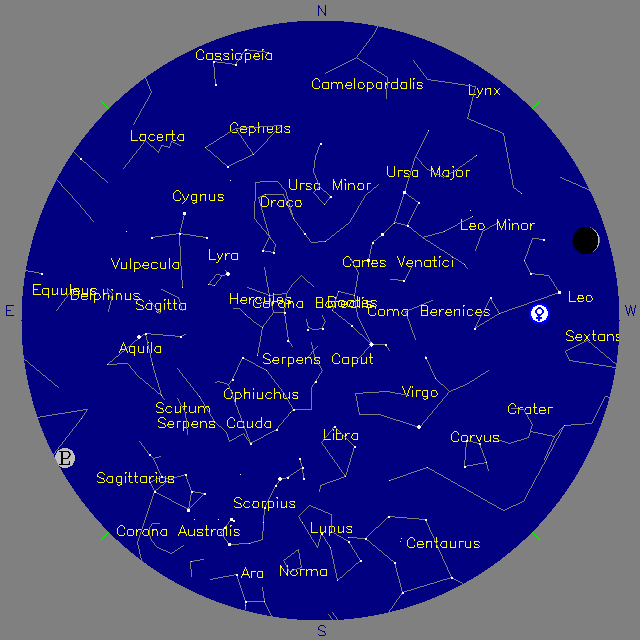 Sky Chart