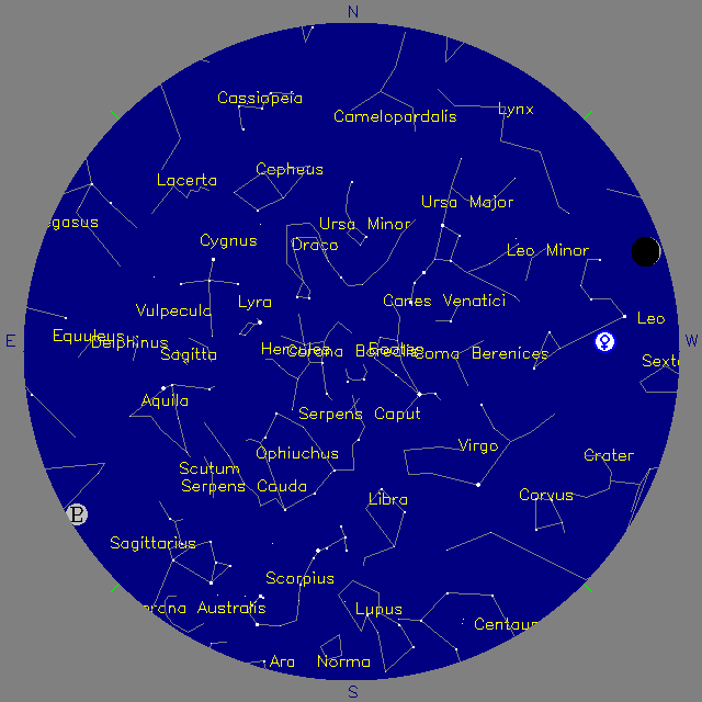Sky Chart
