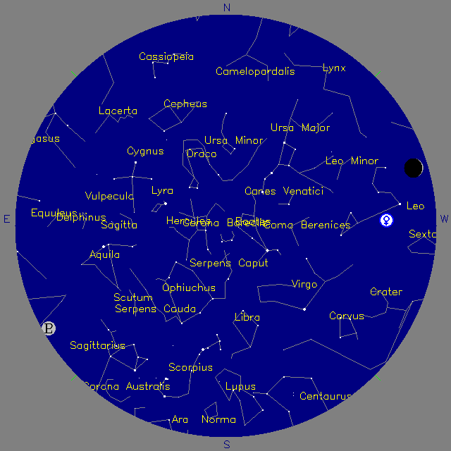 Sky Chart