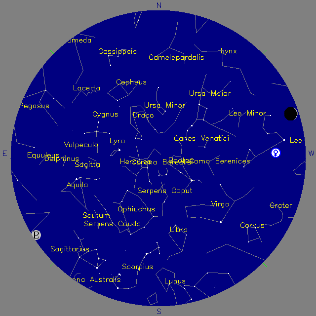 Sky Chart