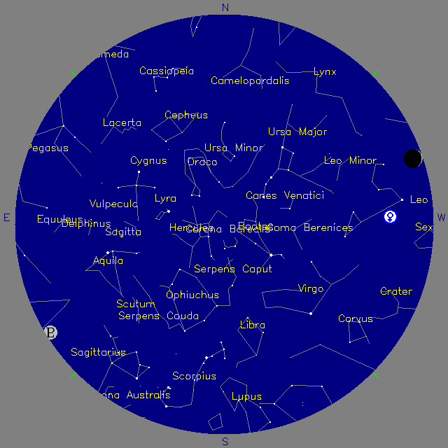 Sky Chart