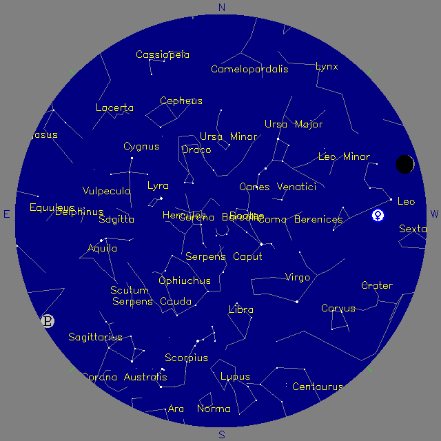 Sky Chart