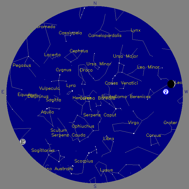 Sky Chart
