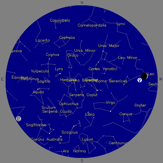 Sky Chart