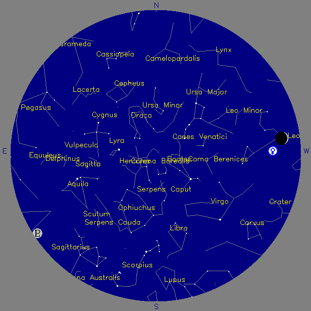 Sky Chart