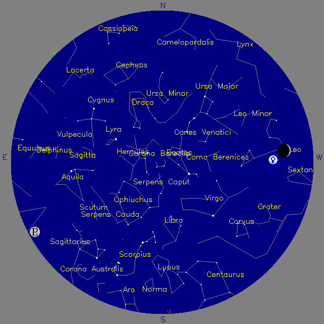 Sky Chart