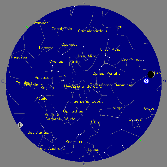 Sky Chart