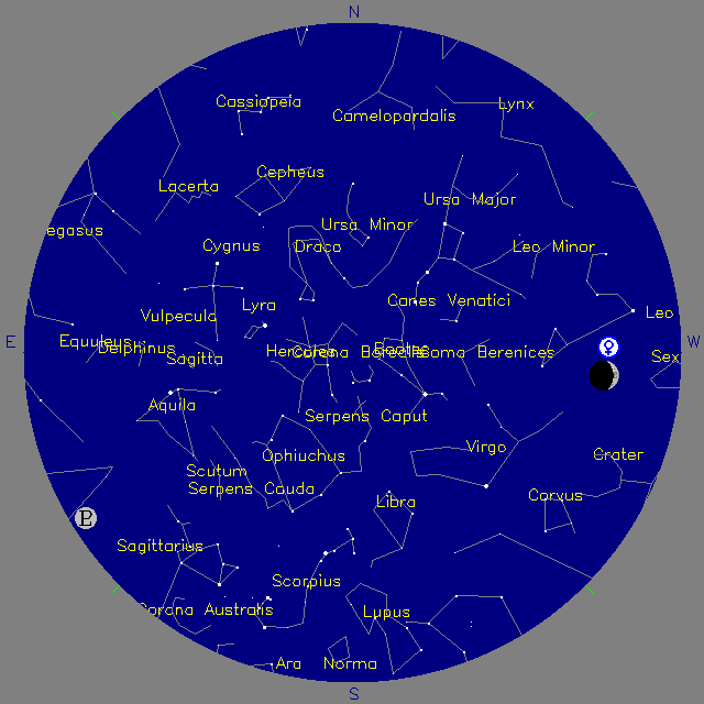 Sky Chart
