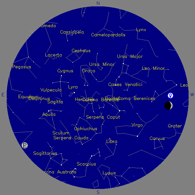 Sky Chart