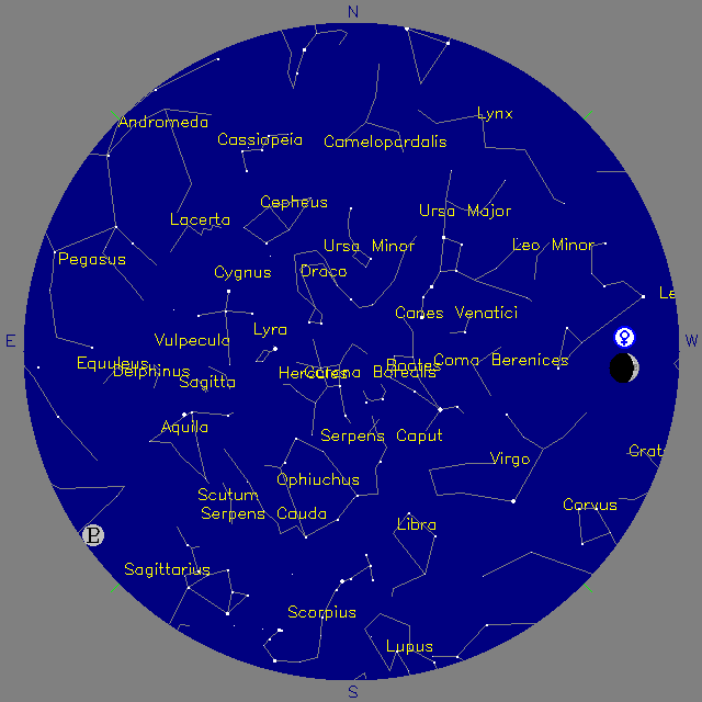 Sky Chart