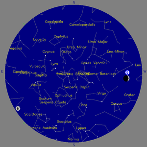 Sky Chart - click to enlarge