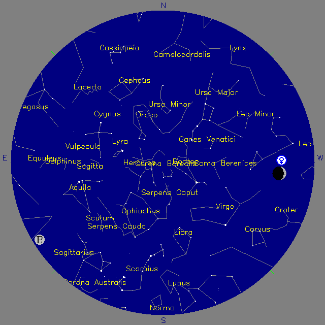 Sky Chart