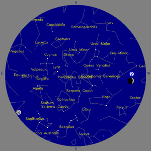 Sky Chart - click to enlarge