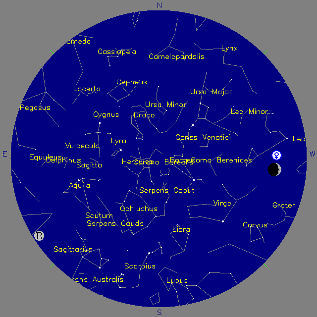 Sky Chart