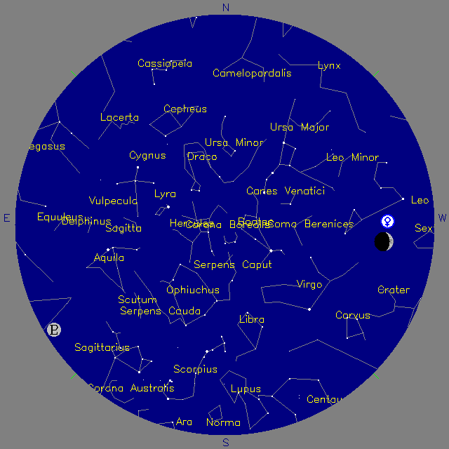 Sky Chart