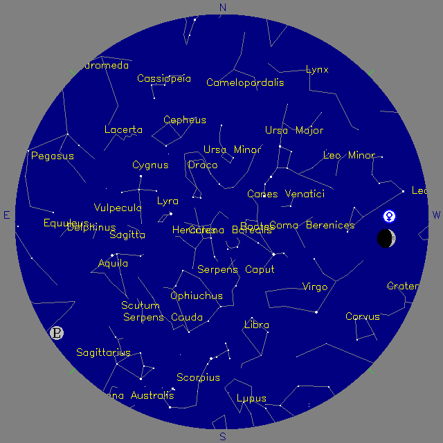 Sky Chart