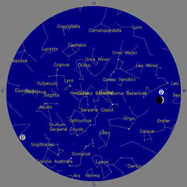 Sky Chart