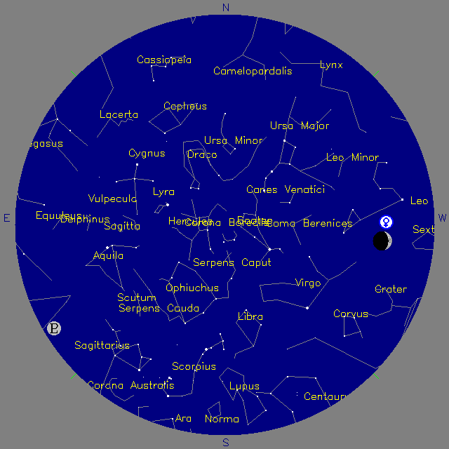 Sky Chart