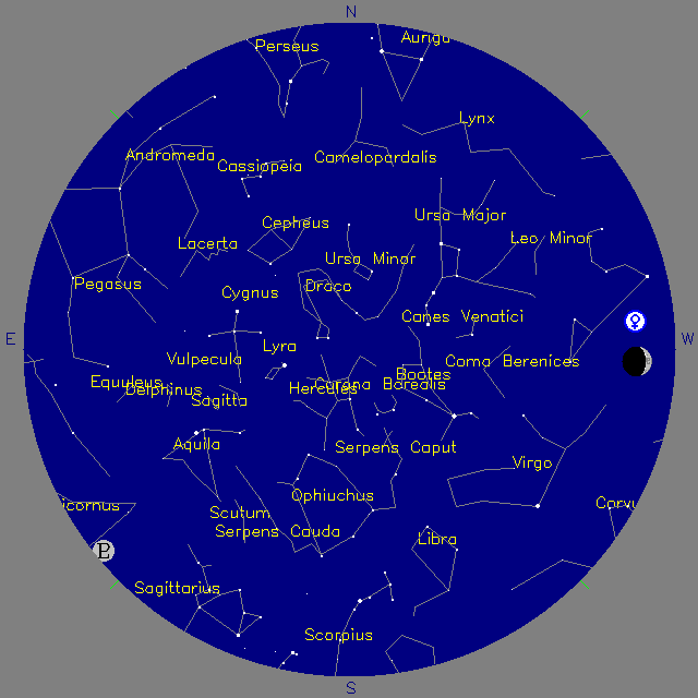 Sky Chart