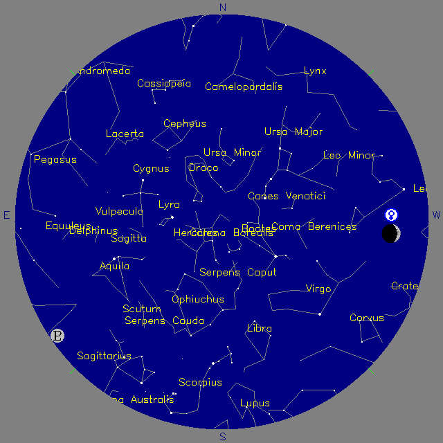 Sky Chart