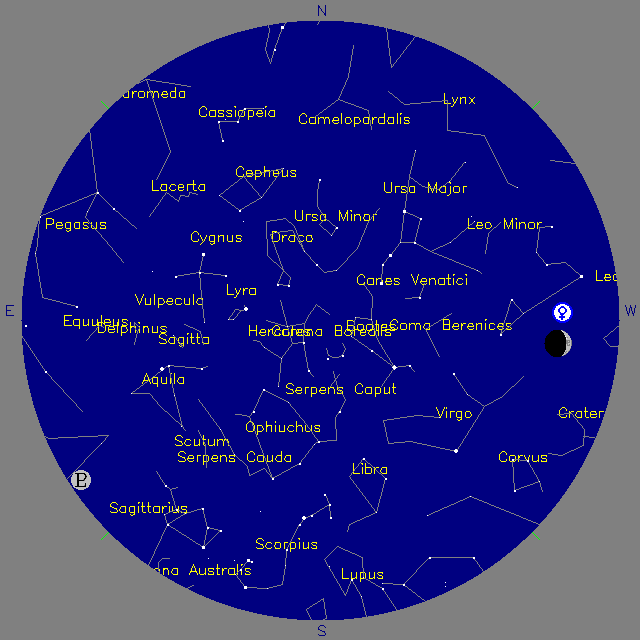 Sky Chart