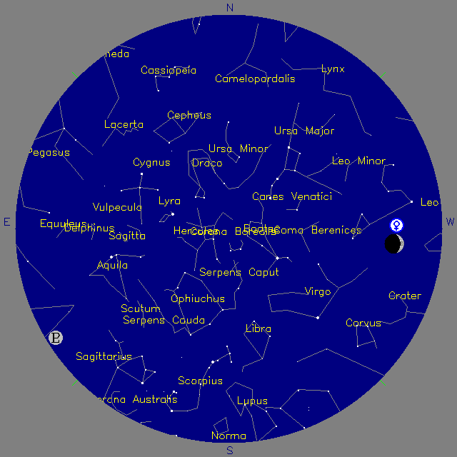 Sky Chart