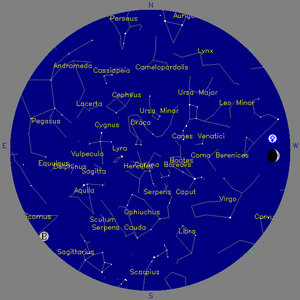 Sky Chart - click to enlarge