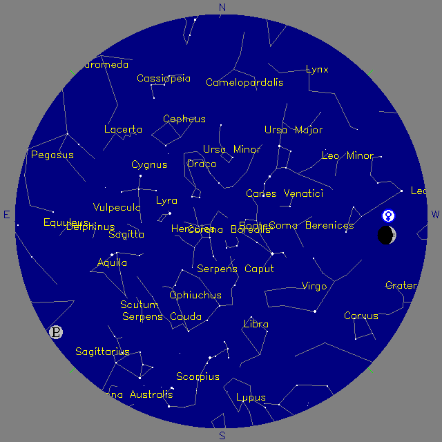 Sky Chart