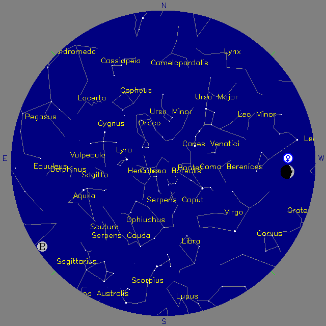 Sky Chart