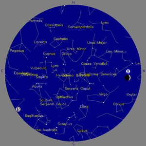 Sky Chart - click to enlarge