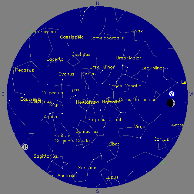 Sky Chart